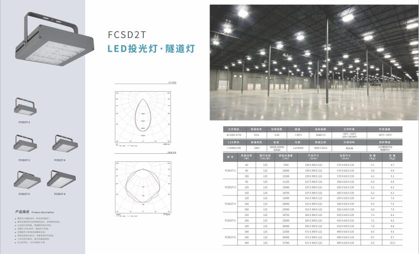 措勤投光灯 措勤投光灯